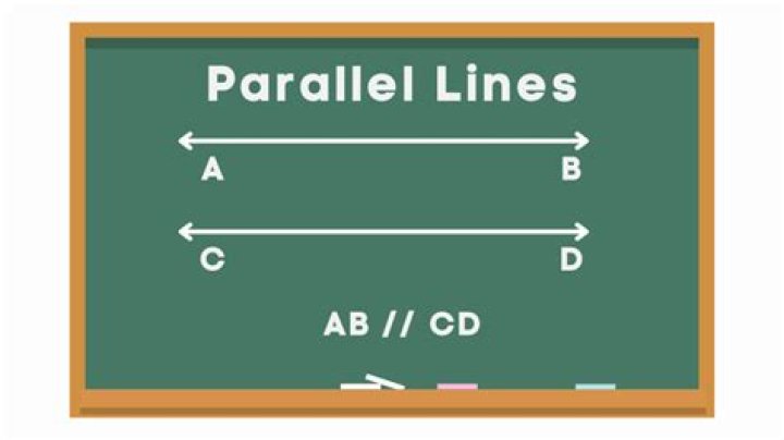 Can three lines be parallel?